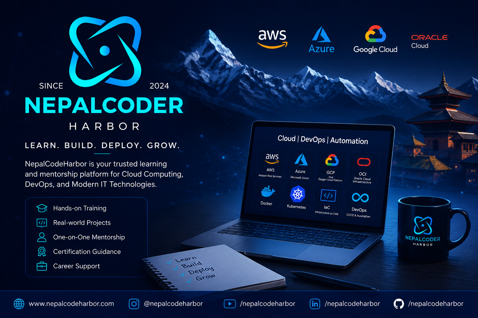 Empowering Nepal Through Cloud Computing Content